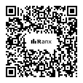 Genrated QR code