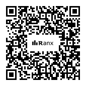 Genrated QR code