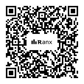Genrated QR code