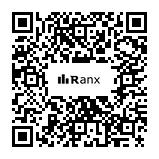 Genrated QR code