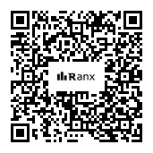 Genrated QR code