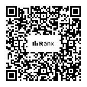 Genrated QR code