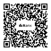 Genrated QR code