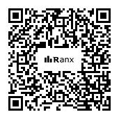 Genrated QR code