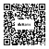 Genrated QR code
