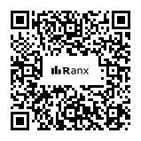 Genrated QR code