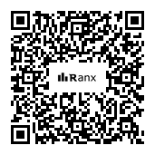 Genrated QR code