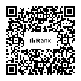 Genrated QR code
