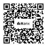 Genrated QR code