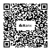Genrated QR code