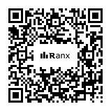 Genrated QR code