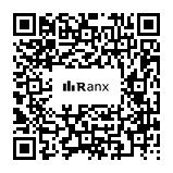 Genrated QR code