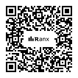 Genrated QR code