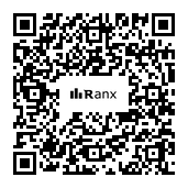 Genrated QR code