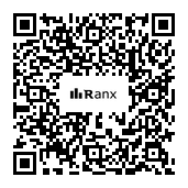 Genrated QR code