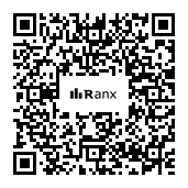Genrated QR code