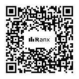 Genrated QR code