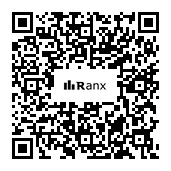 Genrated QR code