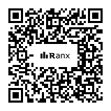 Genrated QR code