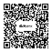 Genrated QR code