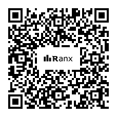 Genrated QR code