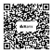 Genrated QR code