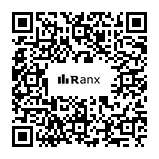 Genrated QR code
