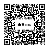 Genrated QR code