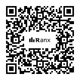 Genrated QR code