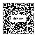 Genrated QR code
