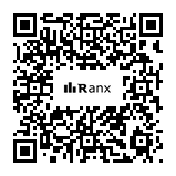 Genrated QR code