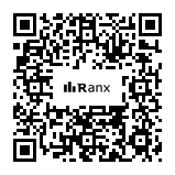 Genrated QR code
