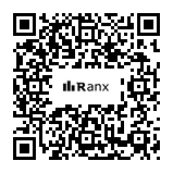 Genrated QR code