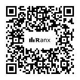 Genrated QR code