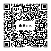 Genrated QR code
