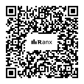Genrated QR code