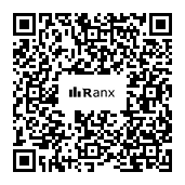 Genrated QR code