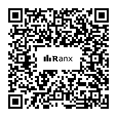 Genrated QR code