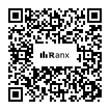 Genrated QR code