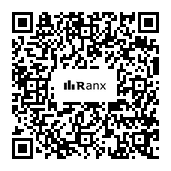 Genrated QR code