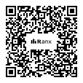 Genrated QR code