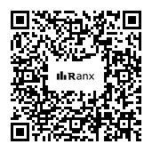 Genrated QR code
