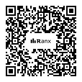 Genrated QR code