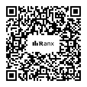 Genrated QR code