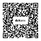 Genrated QR code