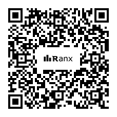 Genrated QR code