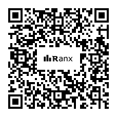 Genrated QR code
