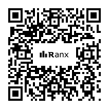Genrated QR code