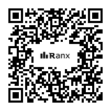 Genrated QR code
