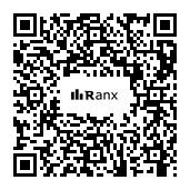 Genrated QR code